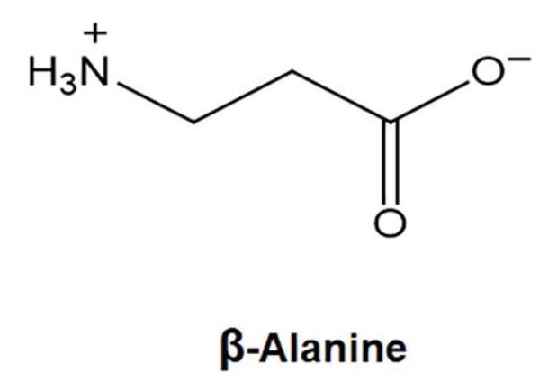 Sugar Defender Ingredient: Beta-Alanine